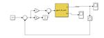 範例：CONTROL STAGE IN SIMULINK