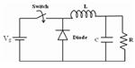 Predifined Converter